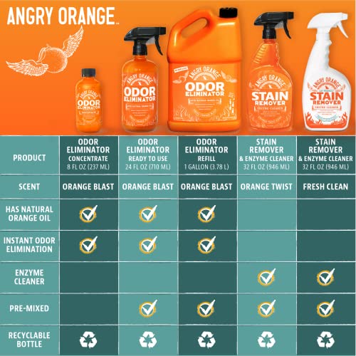 ANGRY ORANGE Pet Odor Eliminator for Strong Odor - Citrus Deodorizer for Strong Dog or Cat Pee Smells on Carpet, Furniture & Indoor Outdoor Floors - 24 Fluid Ounces - Puppy Supplies-UPStoxs