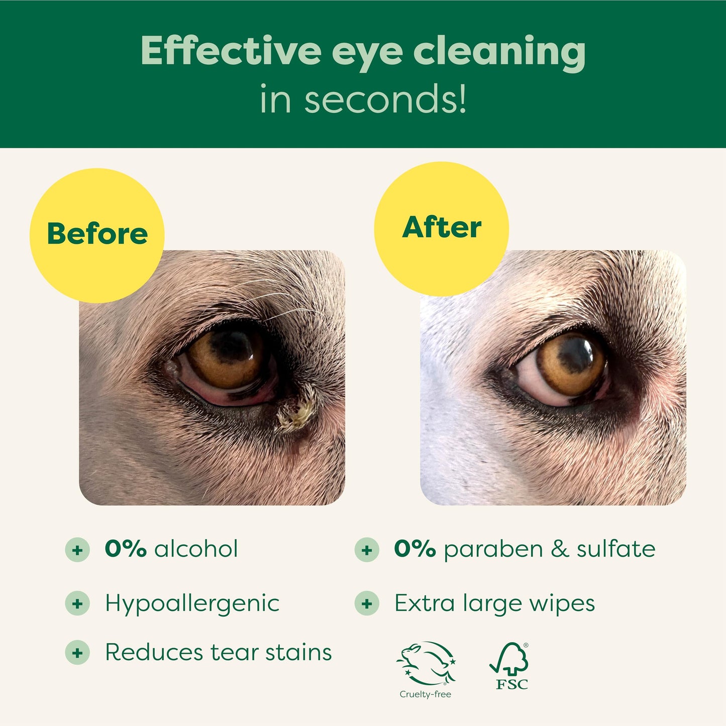 Earth Rated Pet Eye Wipes, Hypoallergenic Eye Wipes for Dogs & Cats to Remove and Reduce Tear Stains & Eye Discharge, Fragrance Free, 70 Count-UPStoxs