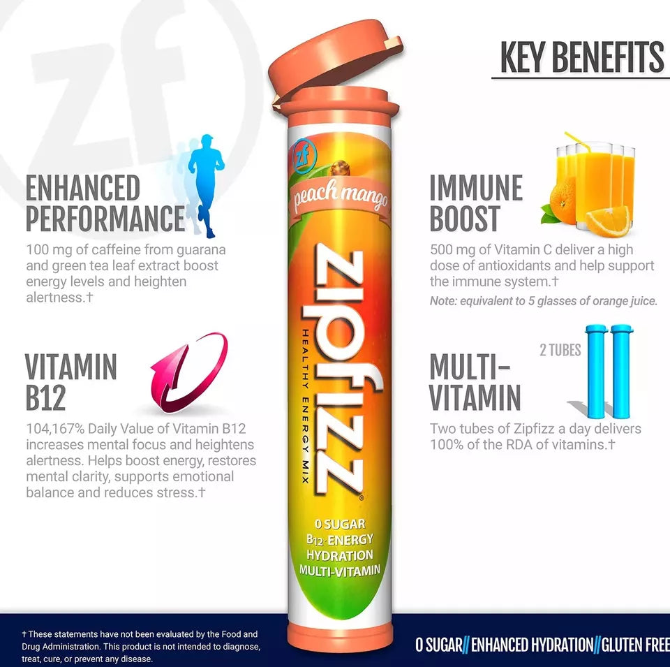 Zipfizz Energy Drink Mix, Peach Mango 20 ct.