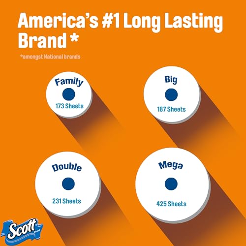 Scott ComfortPlus Toilet Paper, 12 Double Rolls, 231 Sheets per Roll, Septic-Safe, 1-Ply Toilet Tissue-UPStoxs