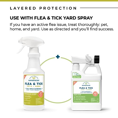 Wondercide Natural Flea, Tick & Mosquito Spray for Pets & Home with Essential Oils - 16 oz-UPStoxs