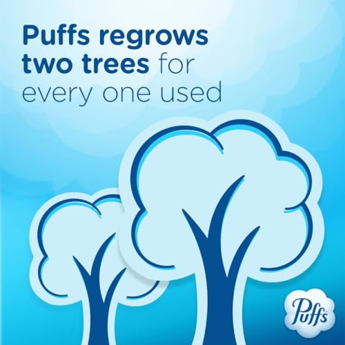 Puffs Plus Lotion Facial Tissues, 8 Family Boxes, 124 Facial Tissues per Box, Allergies and Colds-UPStoxs