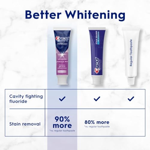Crest 3D White Advanced Luminous Mint Teeth Whitening Toothpaste, 3.7 oz Pack of 4 - Helps Remove Surface Stains, Whitens Teeth, Strengthens Tooth Enamel, Protects Against Cavities-UPStoxs