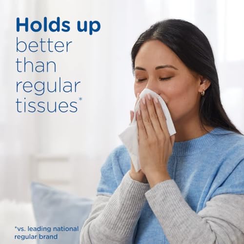 Puffs Plus Lotion Facial Tissues, 8 Family Boxes, 124 Facial Tissues per Box, Allergies and Colds-UPStoxs