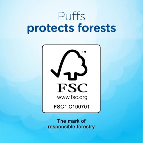 Puffs Plus Lotion Facial Tissues, 8 Family Boxes, 124 Facial Tissues per Box, Allergies and Colds-UPStoxs