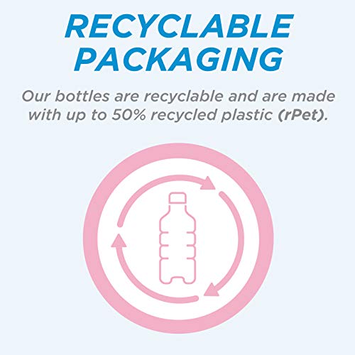 evian Natural Spring Water, PH Balanced with Natural Electrolytes, 33.8fl oz./1L Bottles (pack of 12)-UPStoxs