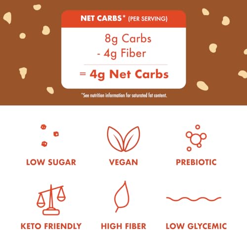 Rip Van Chocolate Hazelnut Wafer Cookies, Keto, Non-GMO, Healthy Snacks, Low Carb & Low Sugar (2g), Low Calorie, Vegan, 16 Count-UPStoxs