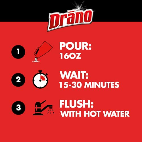Drano Max Gel Drain Clog Remover and Cleaner for Shower or Sink Drains, Unclogs and Removes Hair, Soap Scum and Blockages, 80 Oz, Pack of 2-UPStoxs