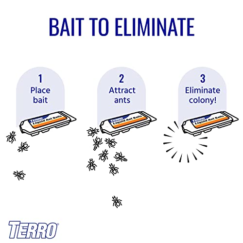 TERRO T300B Liquid Ant Killer, 12 Bait Stations-UPStoxs