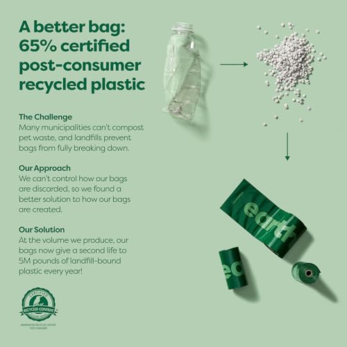 Earth Rated Dog Poop Bags, Guaranteed Leak Proof and Extra Thick Waste Bag Refill Rolls For Dogs, Lavender Scented, 270 Count-UPStoxs