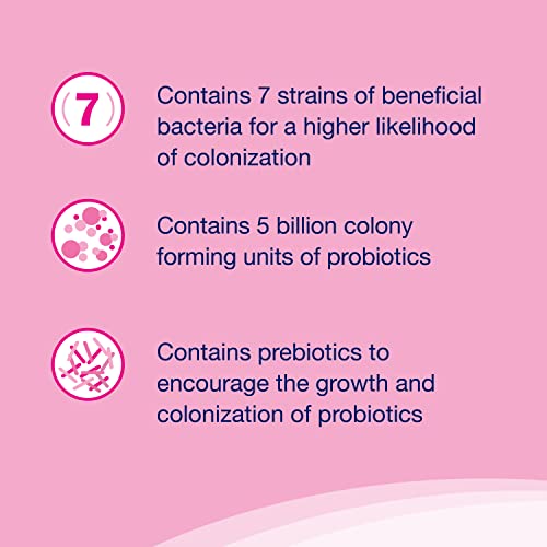 Proviable Digestive Health Supplement Multi-Strain Probiotics and Prebiotics for Cats and Dogs - With 7 Strains of Bacteria, 30 Capsules-UPStoxs