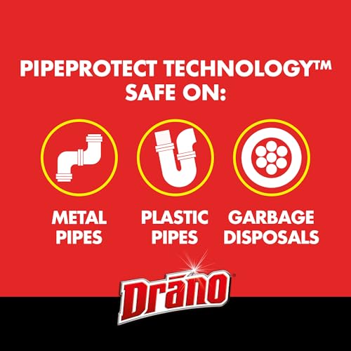 Drano Max Gel Drain Clog Remover and Cleaner for Shower or Sink Drains, Unclogs and Removes Hair, Soap Scum and Blockages, 80 Oz, Pack of 2-UPStoxs