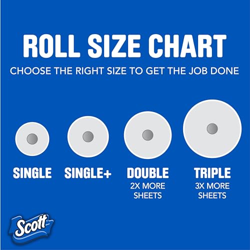 Scott Paper Towels, Choose-A-Sheet, 6 Double Rolls = 12 Regular Rolls (100 Sheets Per Roll)-UPStoxs