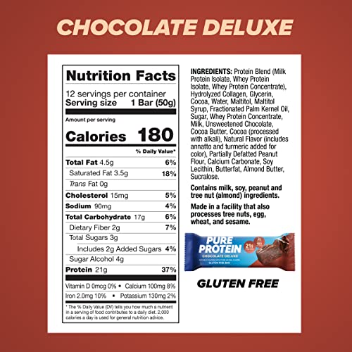 Pure Protein Bars, High Protein, Nutritious Snacks to Support Energy, Low Sugar, Gluten Free, Chocolate Deluxe, 1.76 oz., 12 Count(Pack of 1) (Packaging may vary)-UPStoxs