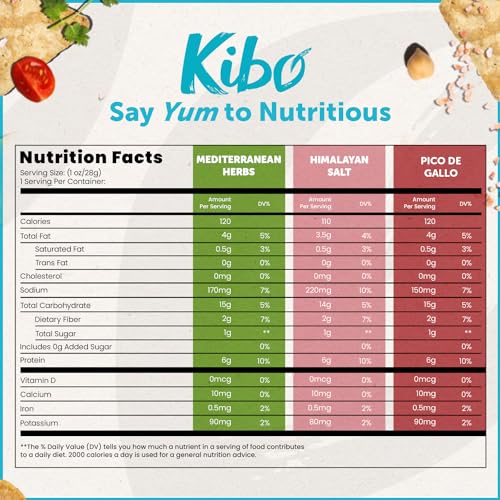 Kibo Chickpea Chips - High Protein/Fiber, Plant-Based, Cert. Gluten Free, Non-GMO, Vegan, Kosher, 3 Flavor Variety Pack, 1oz 12 pk-UPStoxs