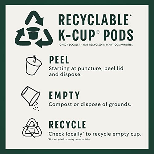 Starbucks K-Cup Coffee Pods, Medium Roast Coffee, Pike Place Roast for Keurig Brewers, 100% Arabica, 6 boxes (60 pods total)-UPStoxs