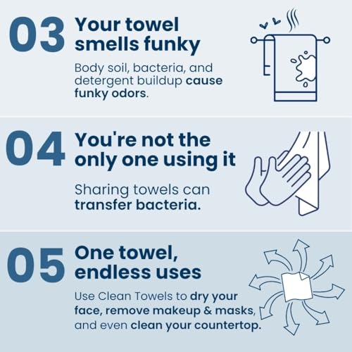 Clean Skin Club Clean Towels XL™, 100% USDA Biobased Face Towel, Disposable Face Towelette, Makeup Remover Dry Wipes, Ultra Soft, 50 Ct, 1 Pack-UPStoxs