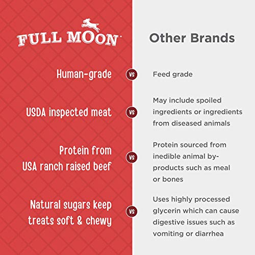 Full Moon Beef Jerky Healthy All Natural Dog Treats Human Grade Made in USA Grain Free 11 oz-UPStoxs