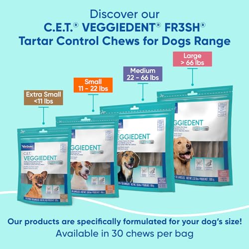 Virbac CET Veggiedent FR3SH Tartar Control Chews for Dogs, Medium (Pack of 30)-UPStoxs