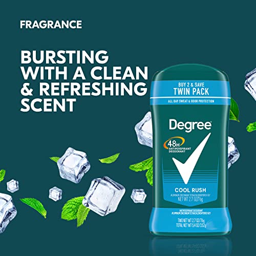Degree Men Original Antiperspirant Deodorant Cool Rush Twin Pack 48-Hour Sweat & Odor Protection Antiperspirant For Men 2.7 oz-UPStoxs