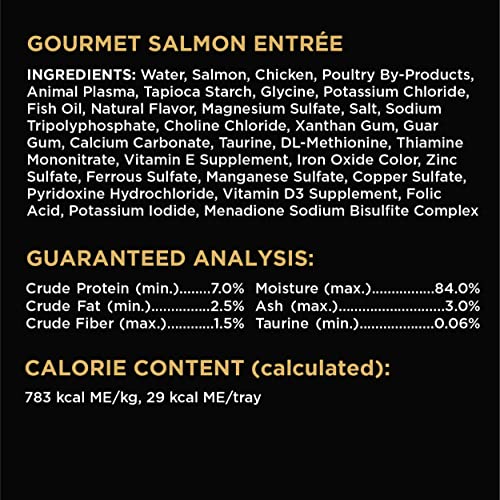 SHEBA Perfect Portions Cuts in Gravy Wet Cat Food Trays, Roasted Chicken, Gourmet Salmon and Tender Turkey Entrée Variety Pack, Easy Peel Twin-Pack Trays, 1.32 Ounce (Pack of 48)-UPStoxs