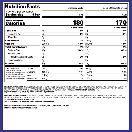 Quest Nutrition Ultimate Variety Pack Protein Bars, High Protein, Low Carb, Gluten Free, Keto Friendly, 12 Count-UPStoxs