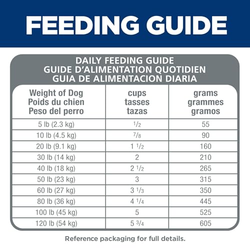 Hill's Science Diet Sensitive Stomach & Skin, Adult 1-6, Stomach & Skin Sensitivity Support, Dry Dog Food, Chicken Recipe, 30 lb Bag-UPStoxs