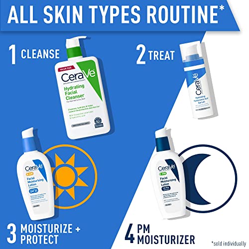CeraVe PM Facial Moisturizing Lotion | Night Cream with Hyaluronic Acid and Niacinamide | Ultra-Lightweight, Oil-Free Moisturizer for Face | 3 Ounce-UPStoxs