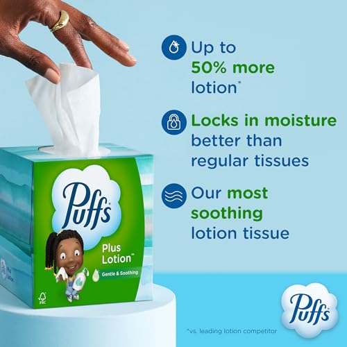 Puffs Plus Lotion Facial Tissues, 8 Family Boxes, 124 Facial Tissues per Box, Allergies and Colds-UPStoxs