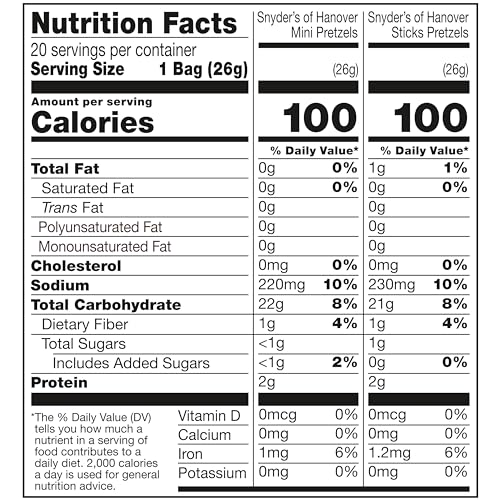 Snyder's of Hanover Pretzels, Minis and Sticks 100 Calorie Packs, 20 Ct Variety Pack-UPStoxs
