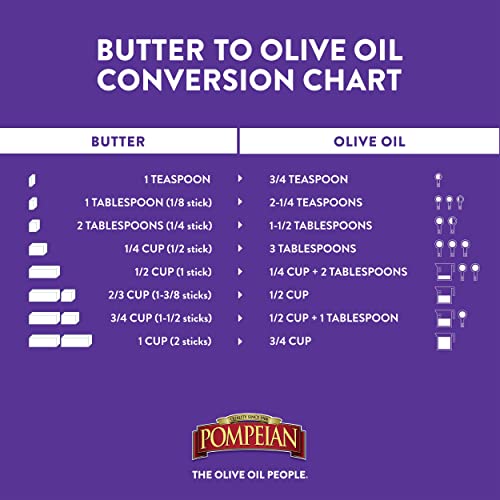 Pompeian Robust Extra Virgin Olive Oil, First Cold Pressed, Full-Bodied Flavor, Perfect for Salad Dressings & Marinades, 48 FL. OZ.-UPStoxs