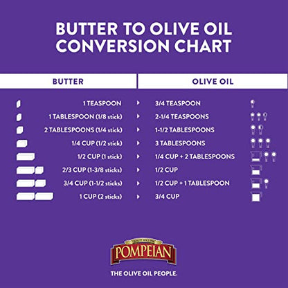 Pompeian Robust Extra Virgin Olive Oil, First Cold Pressed, Full-Bodied Flavor, Perfect for Salad Dressings & Marinades, 48 FL. OZ.-UPStoxs