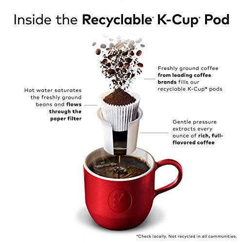 McCafe Premium Roast, Single-Serve Keurig K-Cup Pods, Medium Roast Coffee Pods Pods, 84 Count-UPStoxs