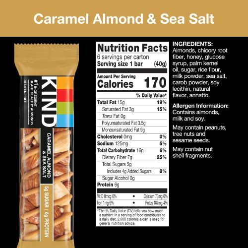 KIND Bars, Caramel Almond & Sea Salt, Healthy Snacks, Gluten Free, Low Sugar, 6g Protein, 12 Count-UPStoxs