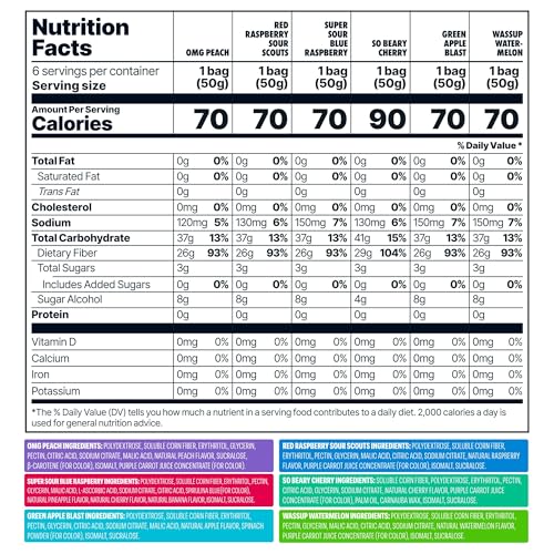 Shameless Snacks - Healthy Low Calorie Snacks, Low Carb Keto Gummies (Gluten Free Candy) - 6 Pack Super Variety Pack-UPStoxs