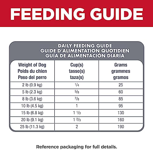 Hill's Science Diet Small & Mini, Adult 1-6, Small & Mini Breeds Premium Nutrition, Dry Dog Food, Chicken & Brown Rice, 4.5 lb Bag-UPStoxs