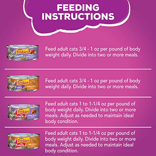 Purina Friskies Gravy Wet Cat Food Variety Pack, Poultry Shreds, Meaty Bits & Prime Filets - (Pack of 32) 5.5 oz. Cans-UPStoxs