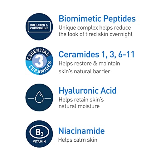 CeraVe Skin Renewing Night Cream | Niacinamide, Peptide Complex, and Hyaluronic Acid Moisturizer for Face | 1.7 Ounce, Packaging may Vary-UPStoxs