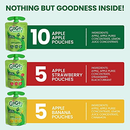 GoGo squeeZ Fruit on the Go Variety Pack, Apple, Banana & Strawberry, 3.2 oz (Pack of 20), Unsweetened Snacks for Kids, Gluten Free, Nut and Dairy Free, Recloseable Cap, BPA Free Pouches-UPStoxs