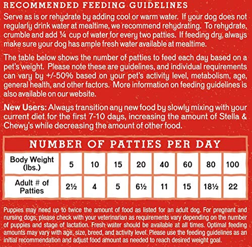 Stella & Chewy's Freeze Dried Raw Dinner Patties – Grain Free Dog Food, Protein Rich Stella’s Super Beef Recipe – 14 oz Bag-UPStoxs