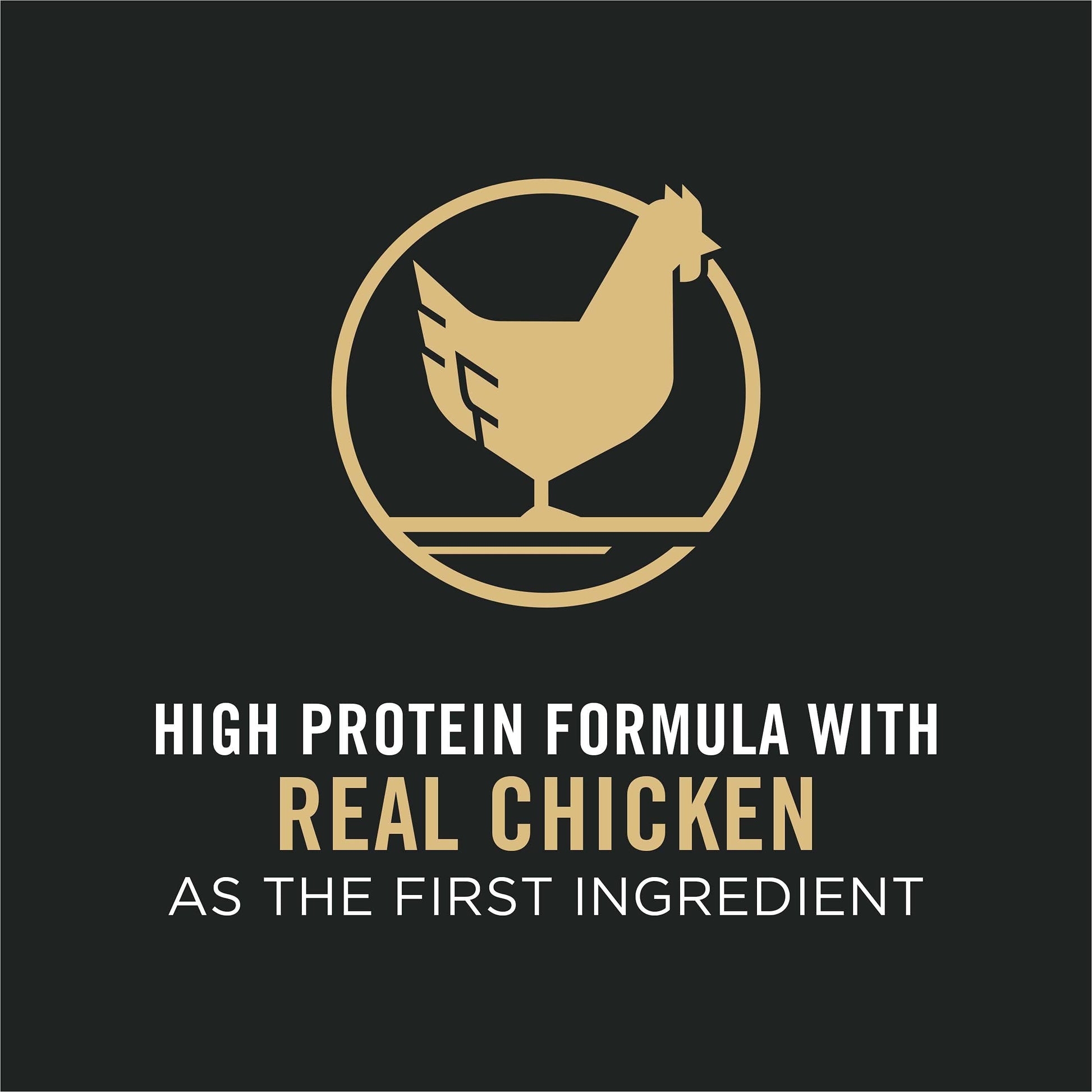 Purina Pro Plan High Protein Dog Food With Probiotics for Dogs, Shredded Blend Chicken & Rice Formula - 47 lb. Bag-UPStoxs