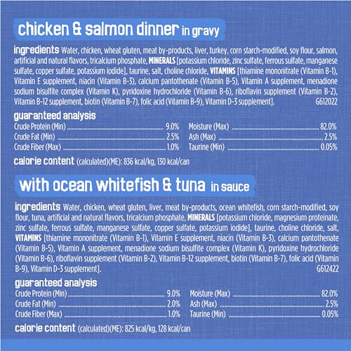 Purina Friskies Wet Cat Food Variety Pack, Shreds Beef, Turkey, Whitefish, and Chicken & Salmon - (Pack of 40) 5.5 oz. Cans-UPStoxs