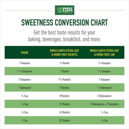 Whole Earth Sweetener Co. Stevia & Monk Fruit Sweetener, Erythritol Sweetener, Stevia Packets, Sugar Substitute, Natural Sweetener, 400 Count-UPStoxs