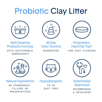 Boxie® Probiotic 40 Day Natural Odor Control Cat Litter, 28lb Clumping Clay Kitty Litter-UPStoxs