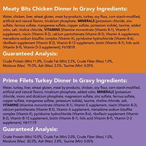 Purina Friskies Gravy Wet Cat Food Variety Pack, Poultry Shreds, Meaty Bits & Prime Filets - (Pack of 32) 5.5 oz. Cans-UPStoxs
