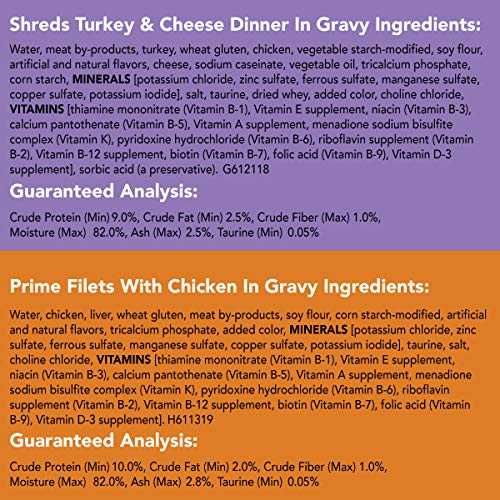 Purina Friskies Gravy Wet Cat Food Variety Pack, Poultry Shreds, Meaty Bits & Prime Filets - (Pack of 32) 5.5 oz. Cans-UPStoxs