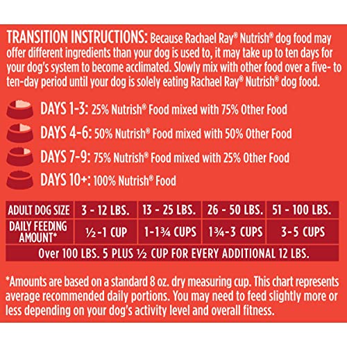 Rachael Ray Nutrish Premium Natural Dry Dog Food with Added Vitamins, Minerals & Taurine, Real Beef, Pea, & Brown Rice Recipe, 40 Pounds (Packaging May Vary)-UPStoxs