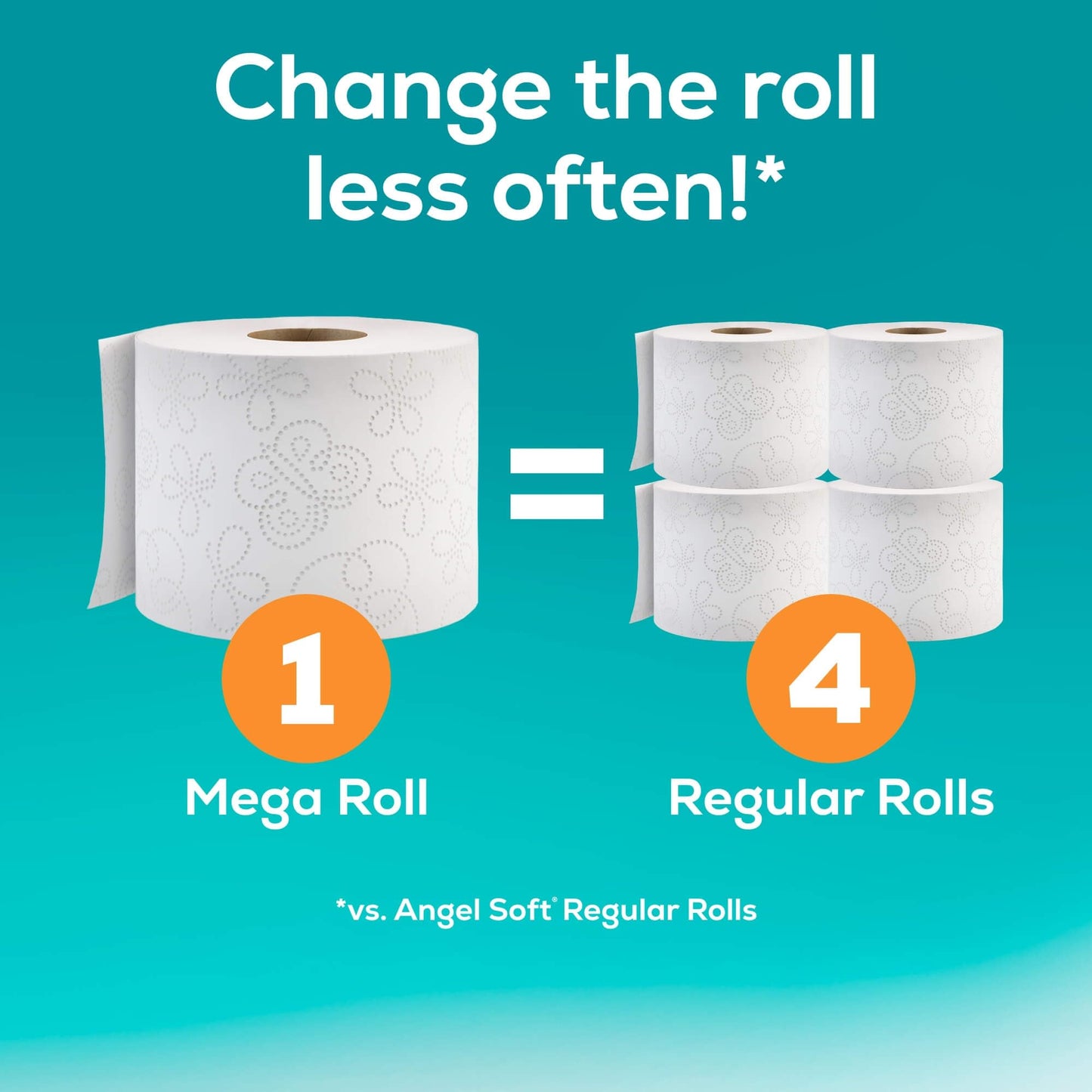 Angel Soft Toilet Paper, 16 Mega Rolls = 64 Regular Rolls, Soft and Strong Toilet Tissue-UPStoxs
