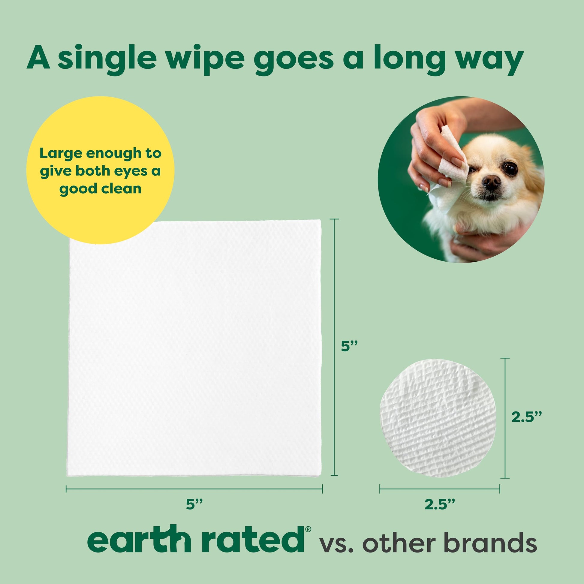 Earth Rated Pet Eye Wipes, Hypoallergenic Eye Wipes for Dogs & Cats to Remove and Reduce Tear Stains & Eye Discharge, Fragrance Free, 70 Count-UPStoxs