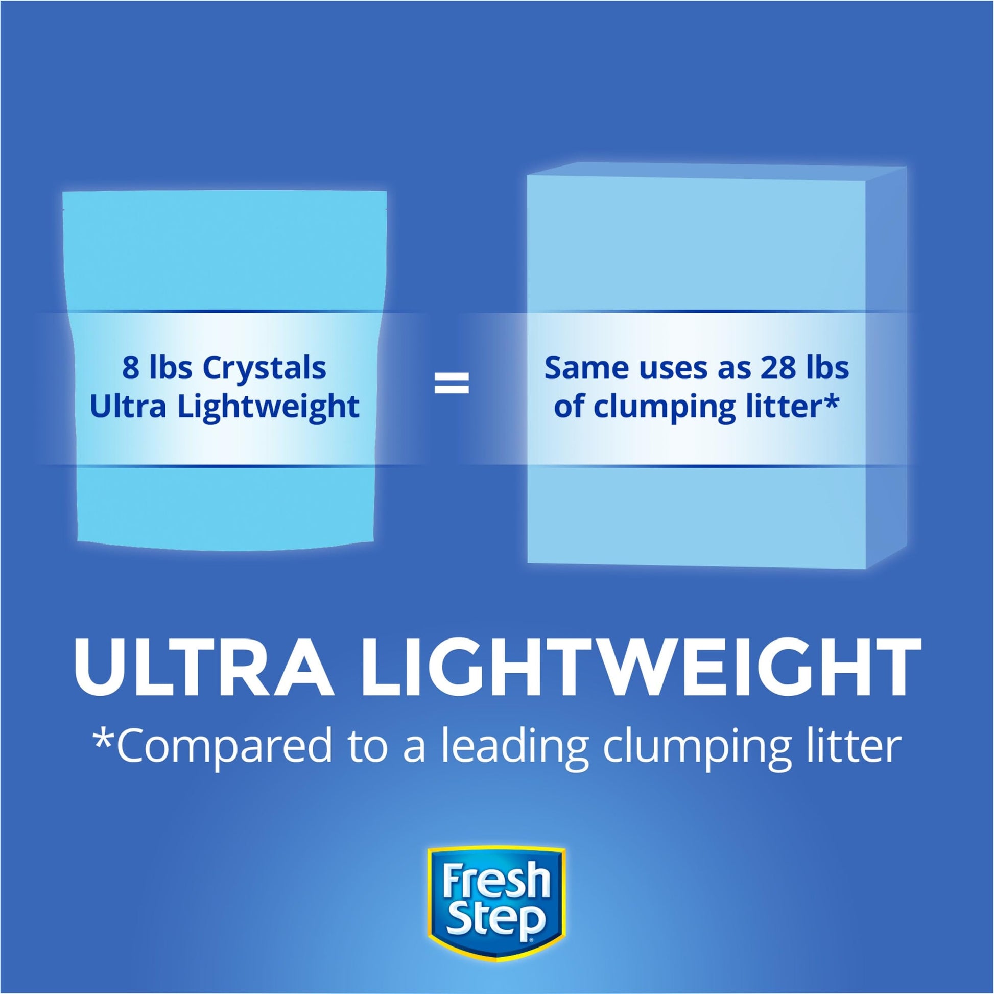 Fresh Step Crystals, Premium Cat Litter, Scented, 16 lbs total, (2 Pack of 8lb Bags) (Package May Vary)-UPStoxs